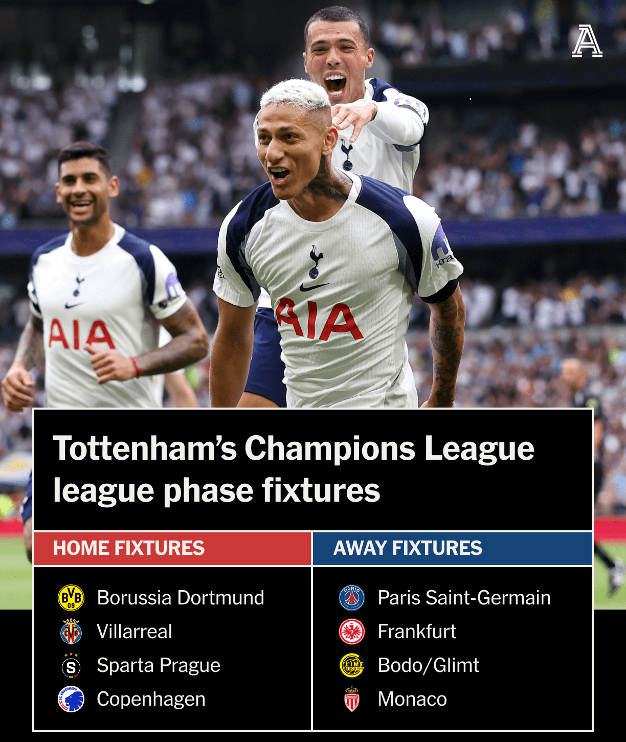 仅执教三场, 托特纳姆热 仅执教三场, 托特纳姆热