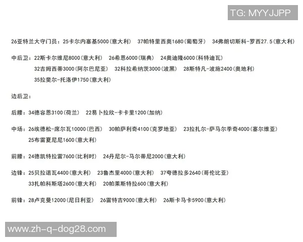 2025年足球球员身价排行榜揭晓全球顶级球星实力对比